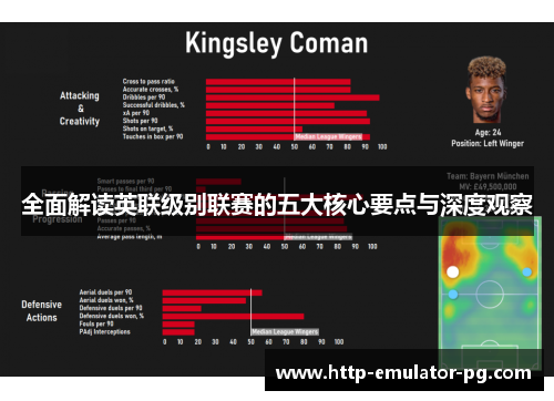 全面解读英联级别联赛的五大核心要点与深度观察