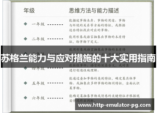 苏格兰能力与应对措施的十大实用指南