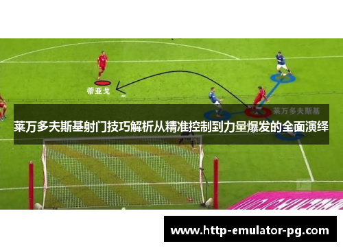 莱万多夫斯基射门技巧解析从精准控制到力量爆发的全面演绎