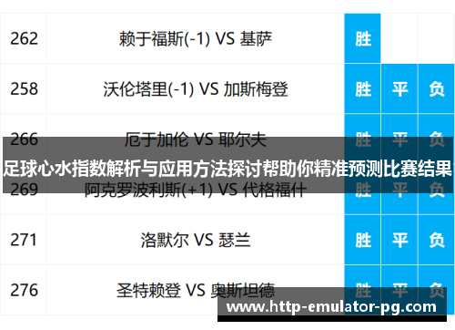 足球心水指数解析与应用方法探讨帮助你精准预测比赛结果