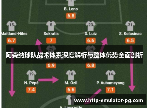 阿森纳球队战术体系深度解析与整体优势全面剖析
