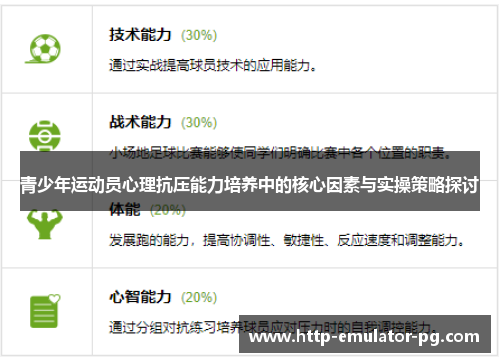 青少年运动员心理抗压能力培养中的核心因素与实操策略探讨
