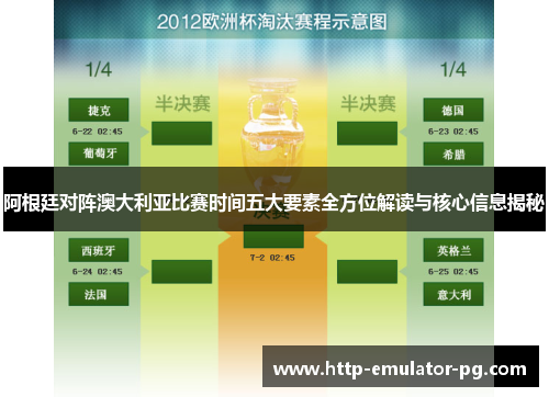 阿根廷对阵澳大利亚比赛时间五大要素全方位解读与核心信息揭秘