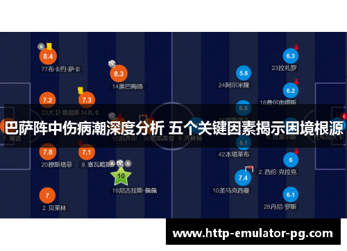 巴萨阵中伤病潮深度分析 五个关键因素揭示困境根源