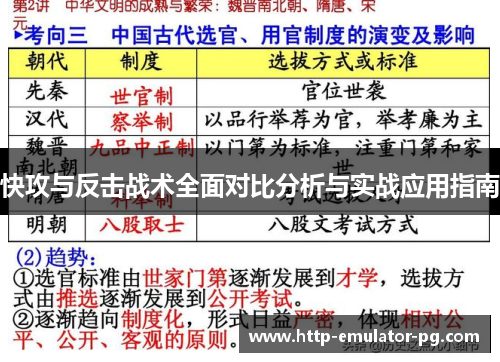 快攻与反击战术全面对比分析与实战应用指南 快攻与反击战术全面对比分析与实战应用指南