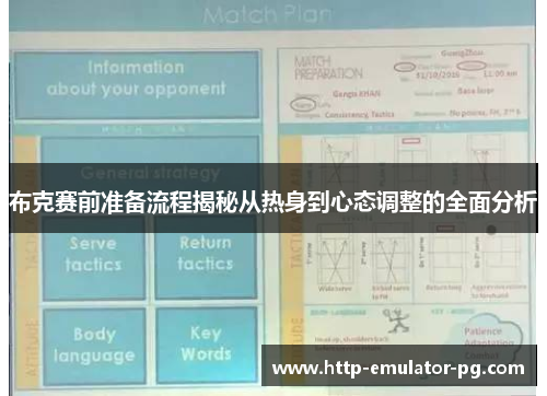布克赛前准备流程揭秘从热身到心态调整的全面分析